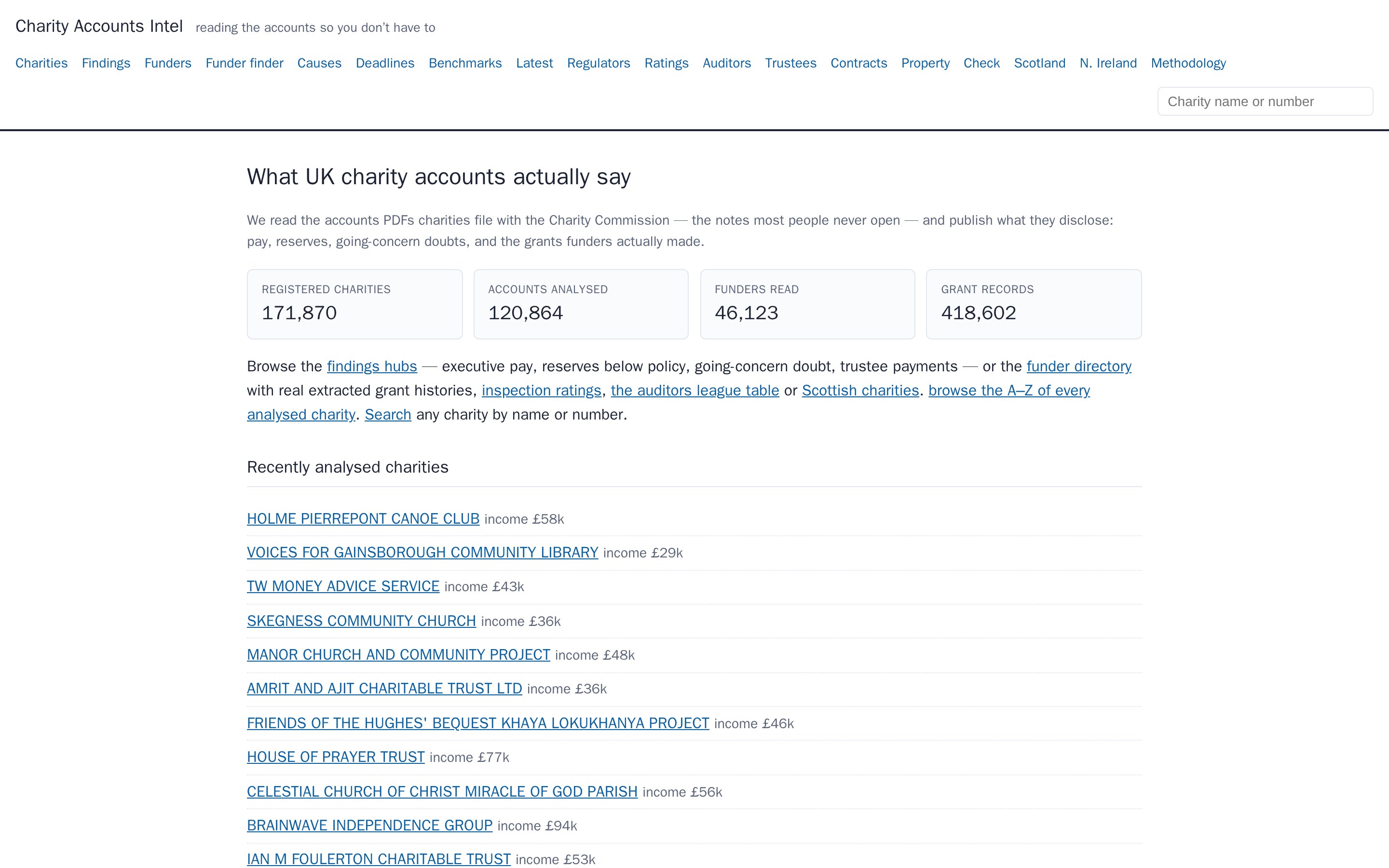 Charity Accounts Intel home page