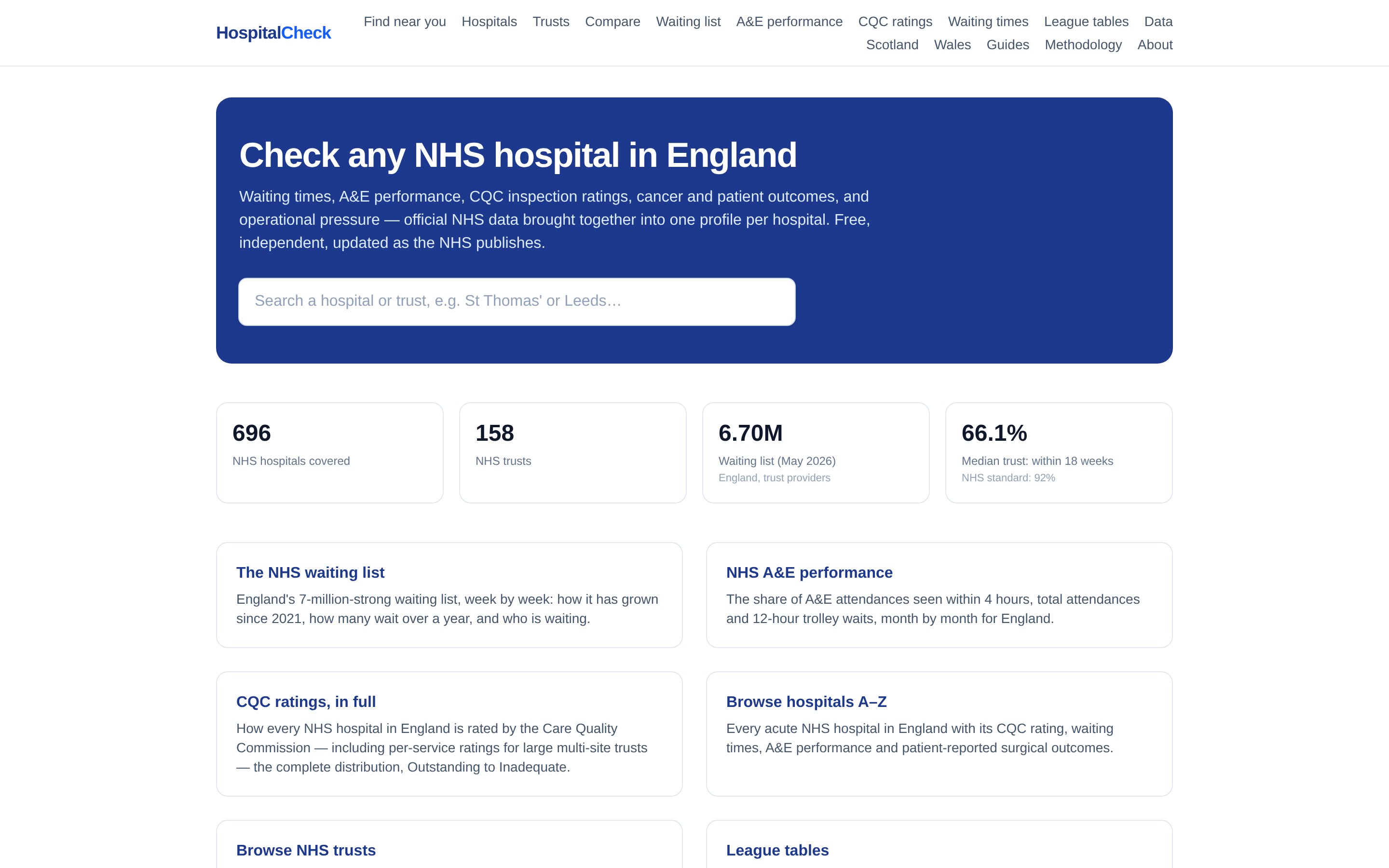 HospitalCheck home page