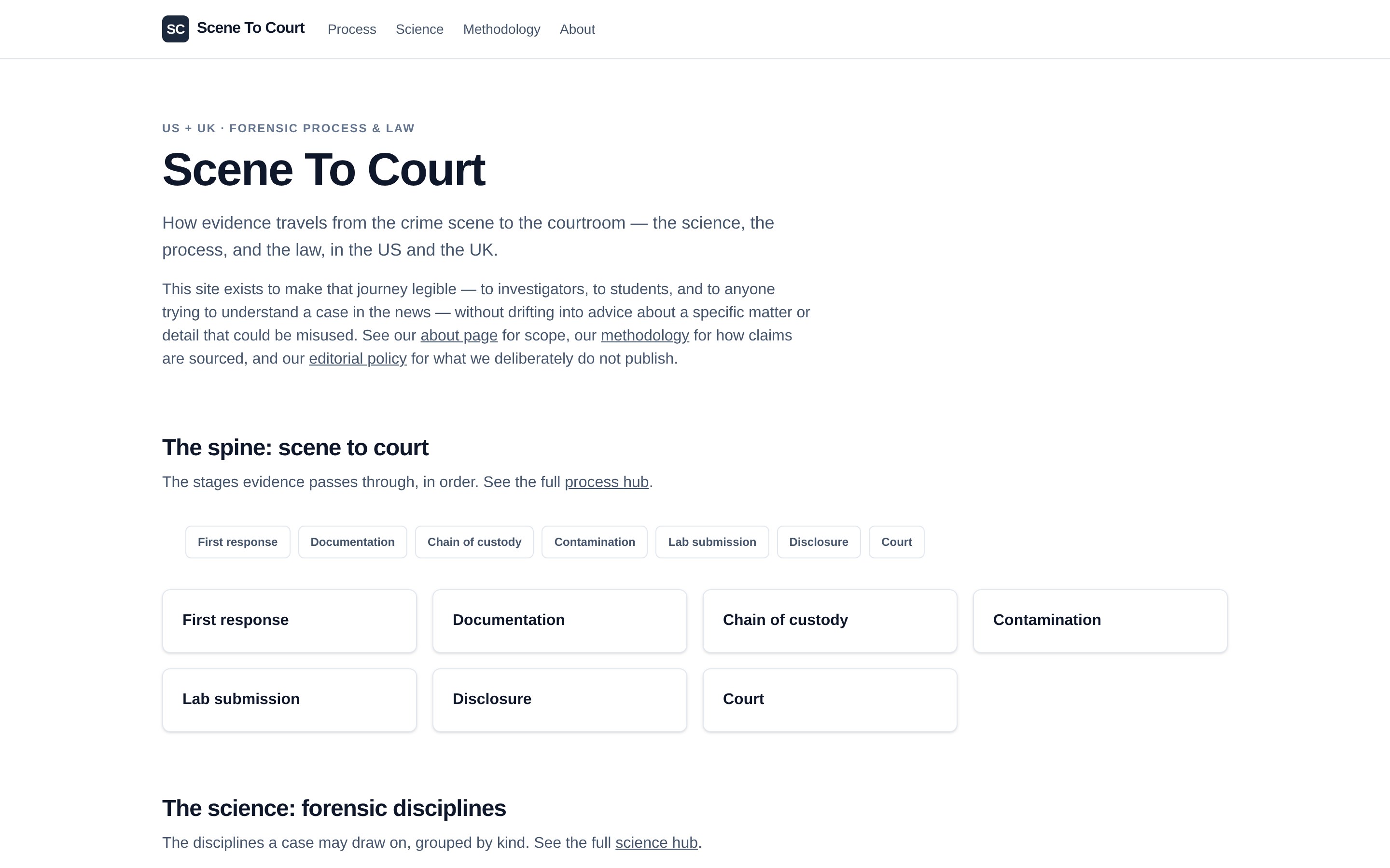 Scene To Court home page