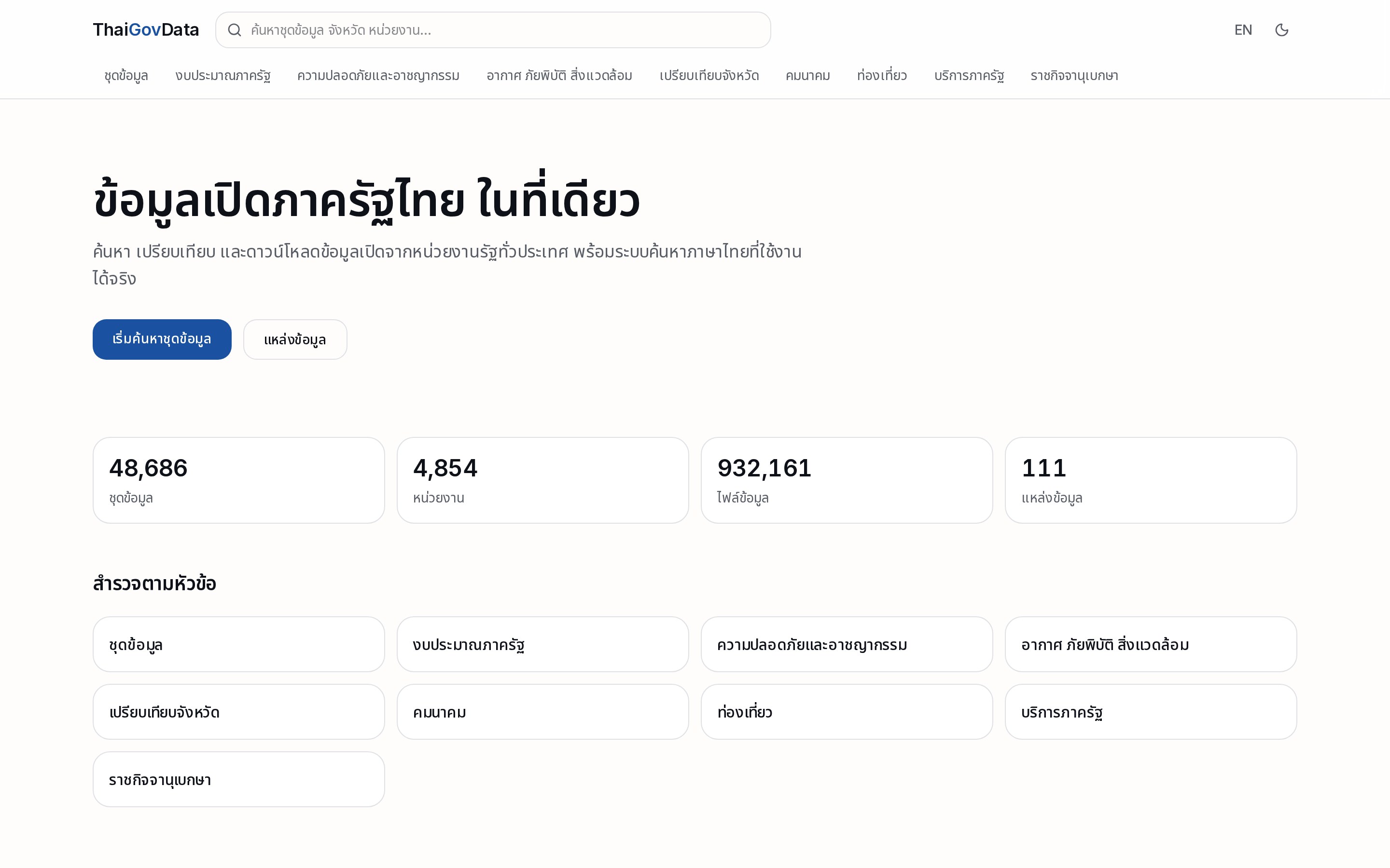 ThaiGovData home page