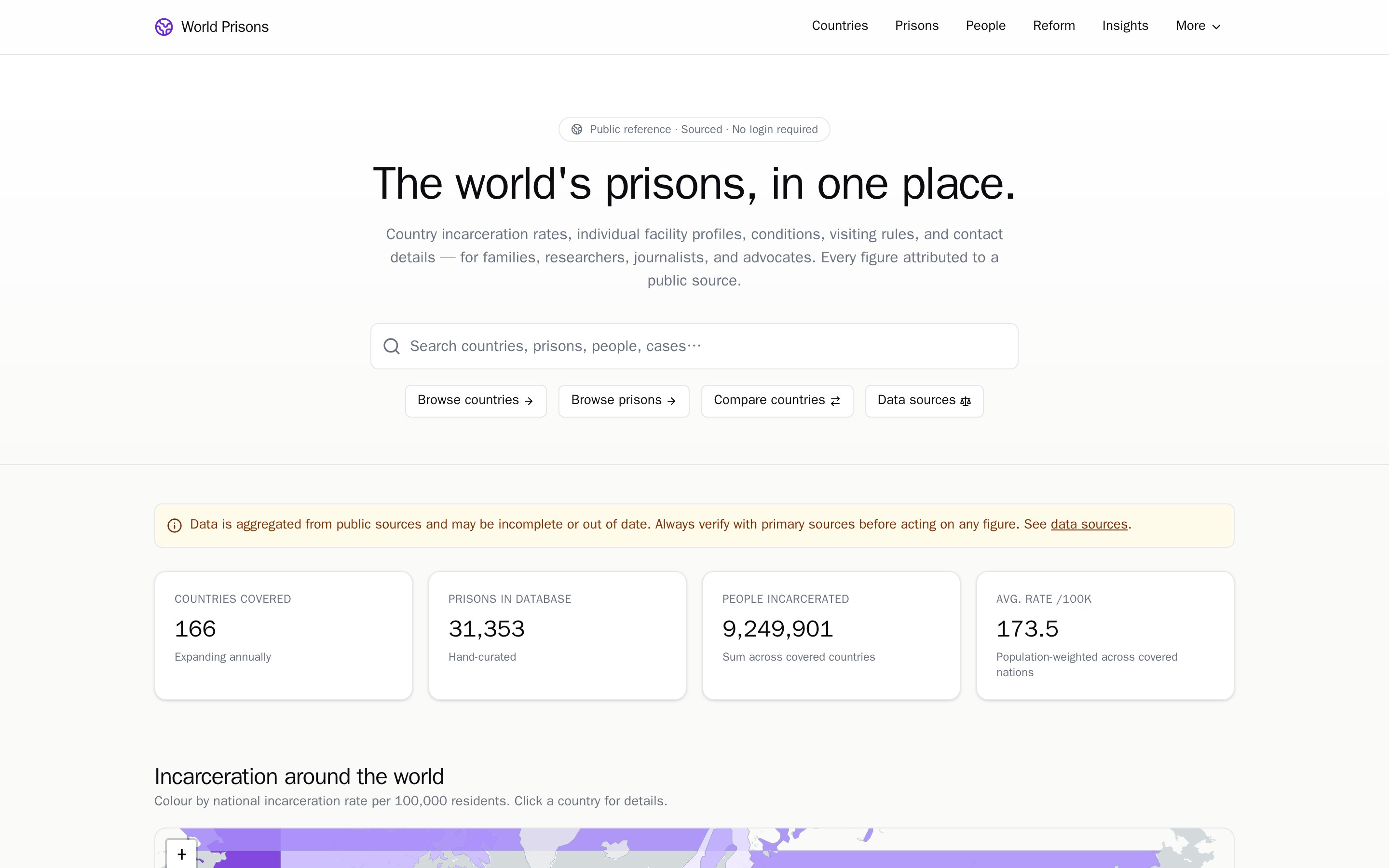 World Prisons home page